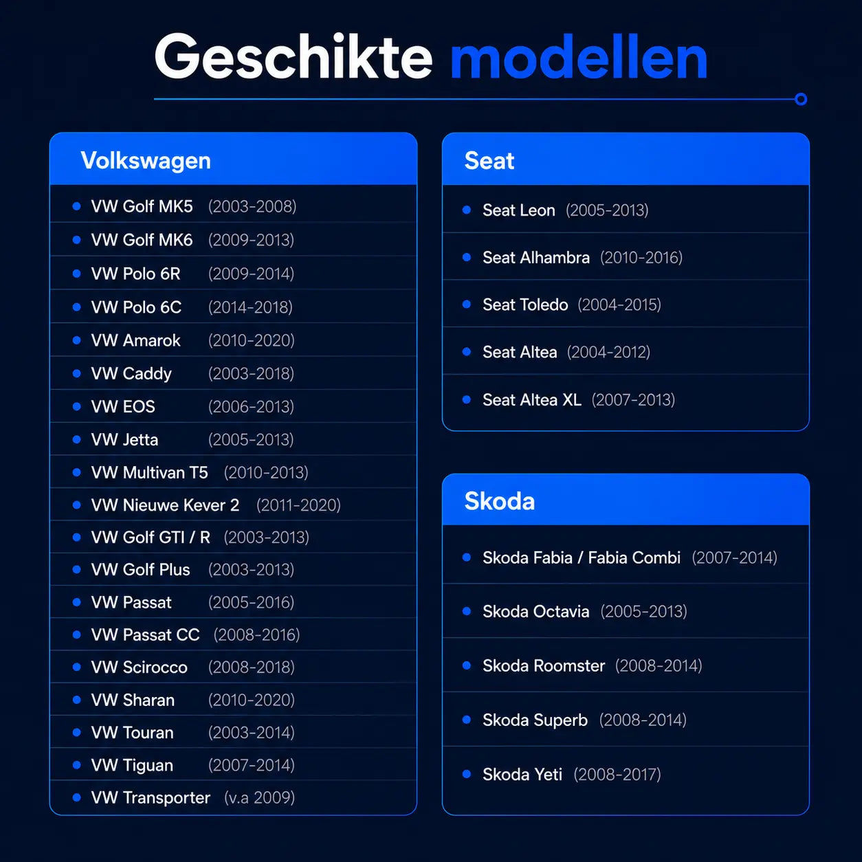Apple Carplay/Android Autoradio - Volkswagen, Seat & Skoda – Draadloos - 9 inch
