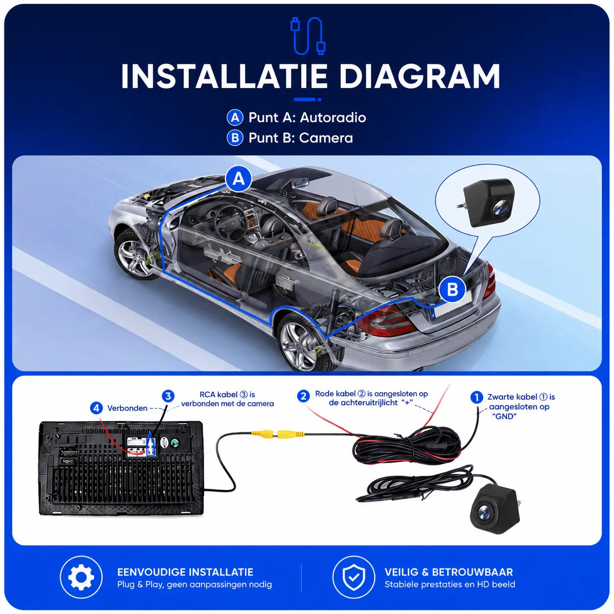 Achteruitrijcamera voor Aygo/C1/107 - Plug & Play AutoItem